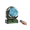 rechargeable doublemotor fan (3)