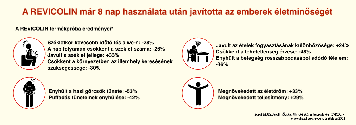 revicolin-web_1