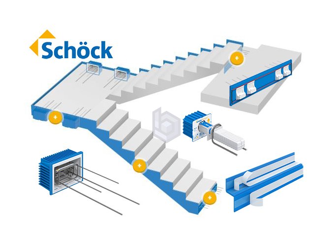 790 schock tronsole