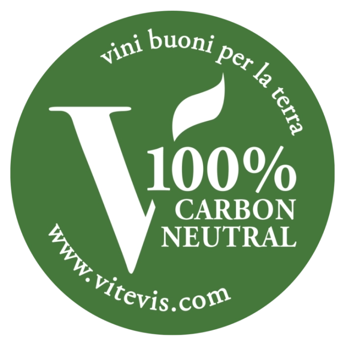 100% Carbon neutral