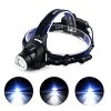eng pl T6 Headlamp with contactless switch LED Zoom black 61121 19