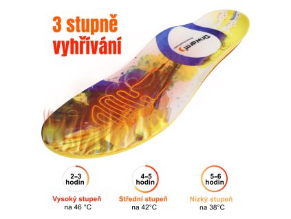 5708 bezdoteku vyhrivane bezdratove vlozky do bot vel 35 37 s ovladanim teploty pomoci ovladace znacky dr warm