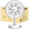 ventilator na baterii mozos c1