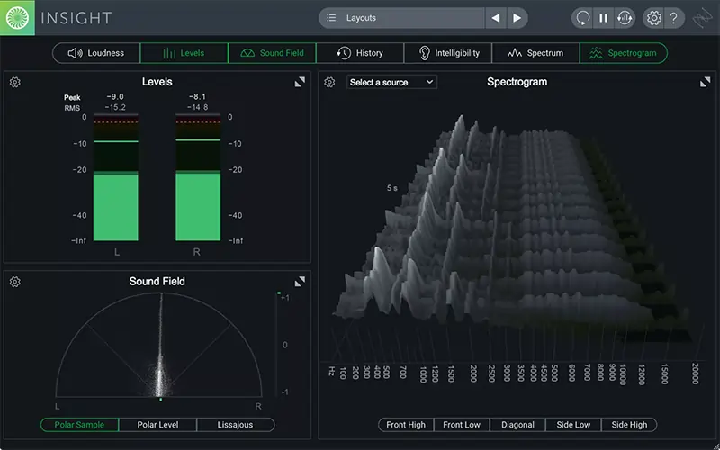 iZotope – analýza hlasitosti a stereo pole