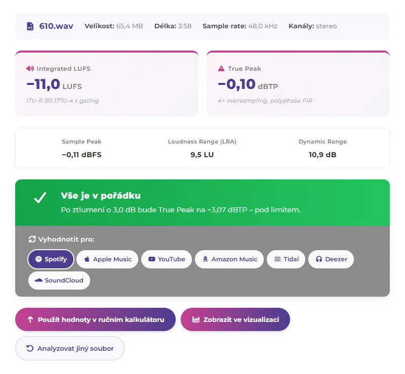 Kontrola LUFS a True Peak – online nástroj Bez Labelu