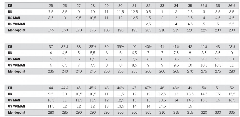 xc_boots_size_conversion_chart