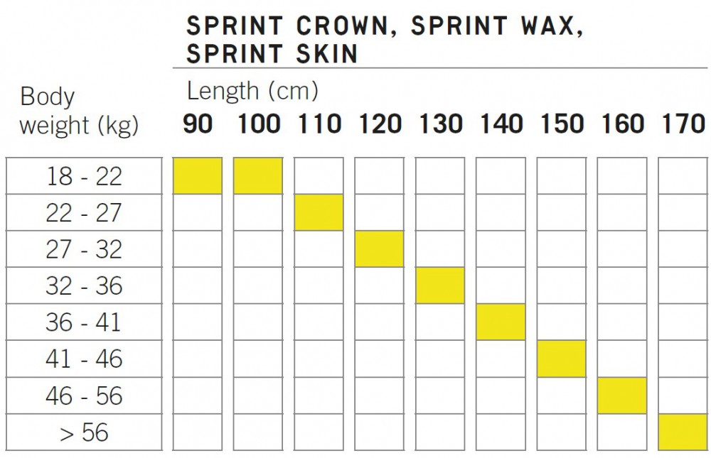 sprint_crown_sprint_wax_sprint