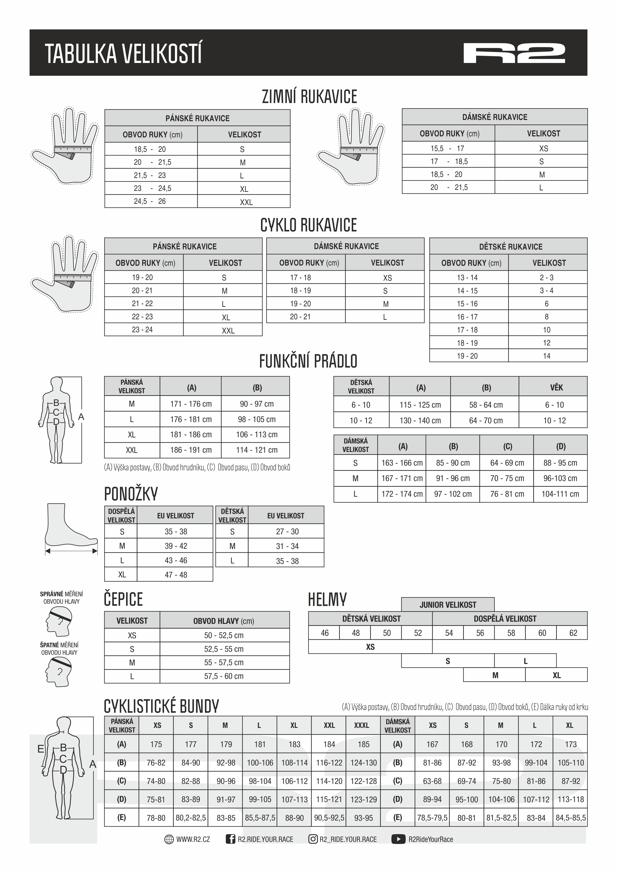 velikosti_2022_cz_3_R2