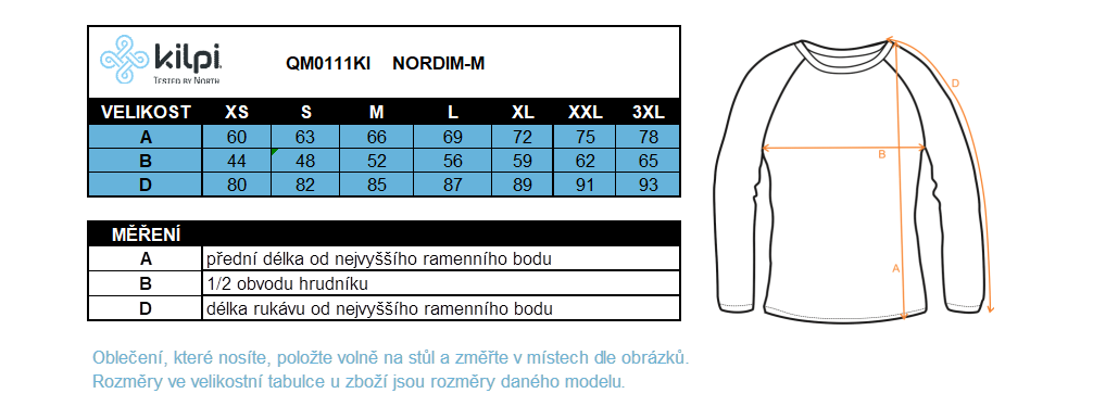 QM0111KI_NORDIM-M_CZ