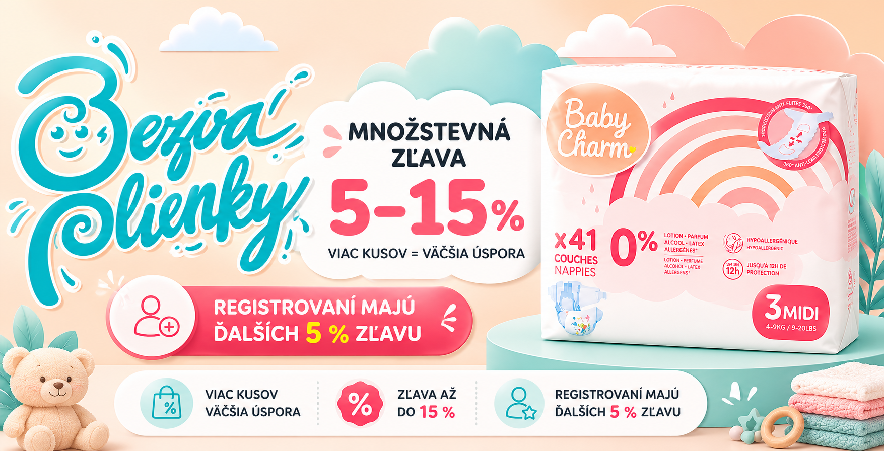 Množstevná zlava