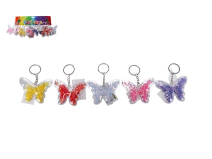 3d17f5d9ee19ea72b4bf1afdc758d4f3