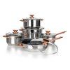 sada nádobí 10díl. nerez/měď SWING Copper