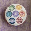 7 Chakra Mandala Meditační Polštář