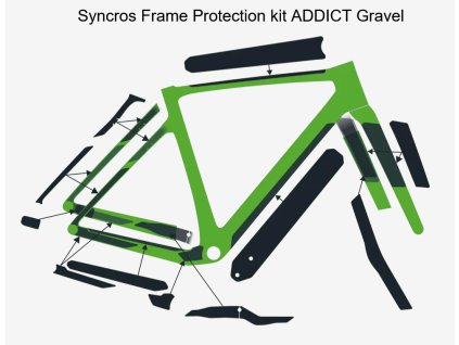 Screenshot 2025 12 04 at 13 17 39 Syncros Frame Protection kit ADDICT Gravel (Čierna) Ochrana rámu kit Endorphin Republic