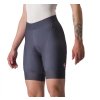 Screenshot 2025 09 29 at 00 22 45 Castelli Prima short Dark night shade Black Dámske cyklo kraťasy bez trakov Castelli.sk