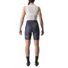 Screenshot 2025 09 29 at 00 22 34 Castelli Prima short Dark night shade Black Dámske cyklo kraťasy bez trakov Castelli.sk