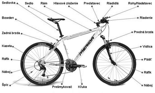 Technické parametre bicyklov jednoducho – Sprievodca pre začiatočníkov