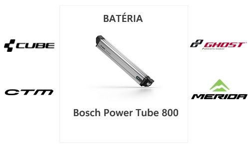 800 Wh batéria a rámy z budúcnosti