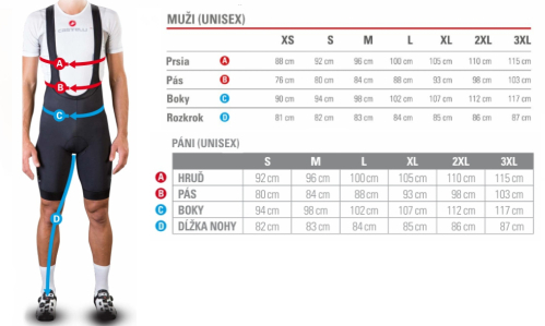 Ako zvoliť správnu veľkosť oblečenia