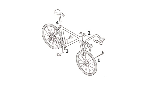 Ako spojazdniť bicykel po vybalení