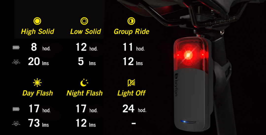 bryton-radar-gardia-r300l-3