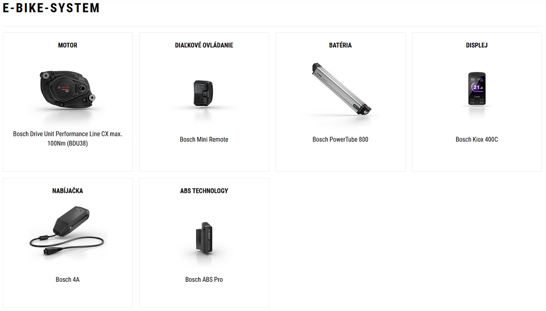 cube-stereo-hybrid-one44-hpc-at-800-carbon-gold-2026-d4