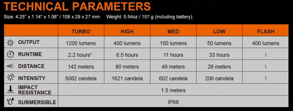 fenix_BC21R_V30_08-pod