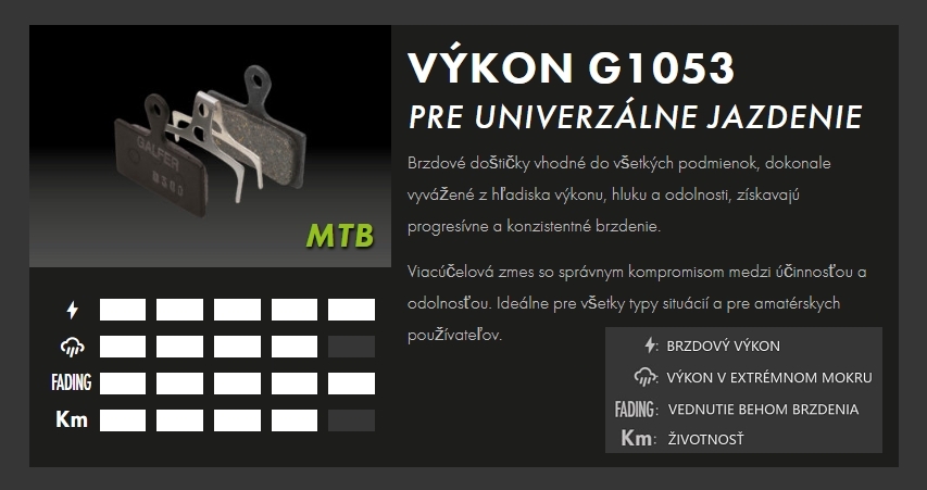 brzdove-dosticky-galfer-standard