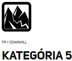 kategoria-pouzitia