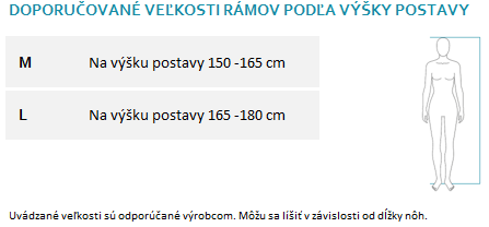 MAXIMA-
