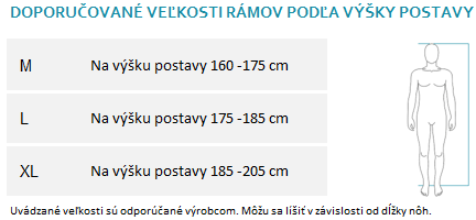 STARK