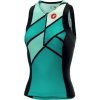 122523 damsky dres castelli free w tri singlet cierna tyrkysova