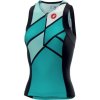 122523 1 damsky dres castelli free w tri singlet cierna tyrkysova