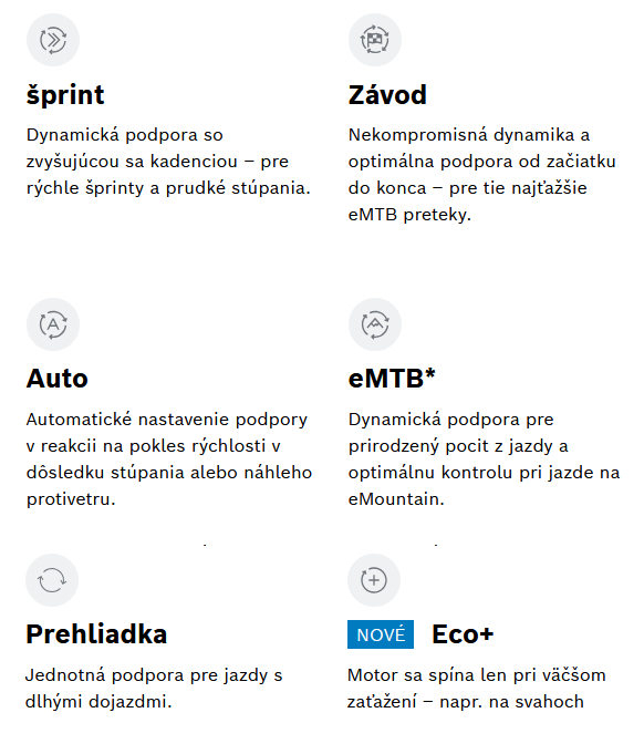 1-nove-mody
