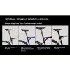 LAPIERRE Xelius DRS 10.0 Translucent Hex Blue, modelový rok 2025 (Rám XXL)