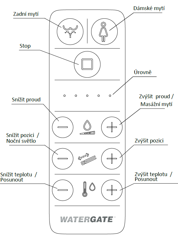 INTEGRA+_comfort_ovl