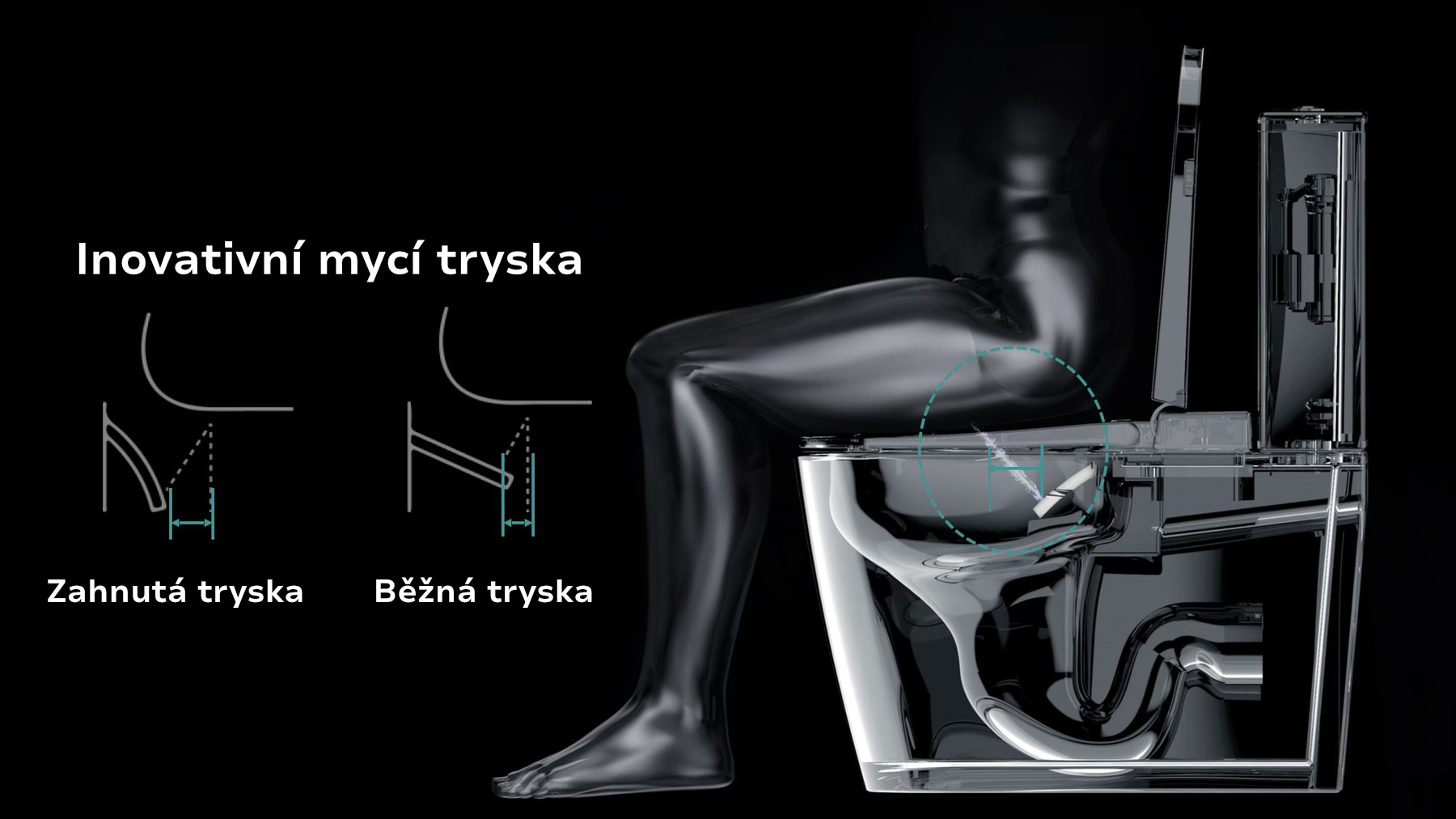 Zakřivená hygienická tryska