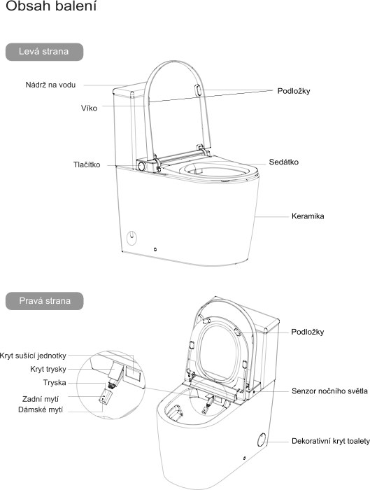 Obsah balení ADAPTA Kombi