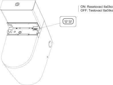 Servisní tlačítko ADAPTA Kombi