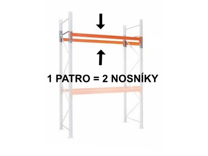 Paletový regál - přídavné patro (2 ks nosník) 100  cm - nosnost 1500 kg, pozinkovaný