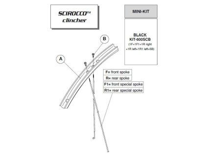 391 mini kit scirocco plast rv 2007 2009