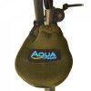 Aqua kryty na očka 50mm Ring Protectors 3ks