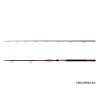 Delphin sumcový prut Danger CatFish 285cm 350g
