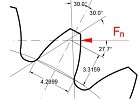 Modul 48DP