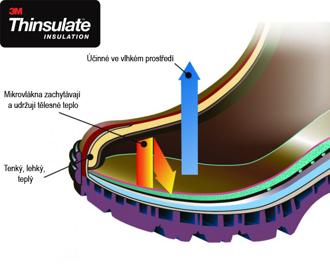 3M_Thinsulate_CZ