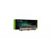 Greencell batéria Lenovo ThinkPad L560 L570