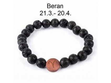 Beran