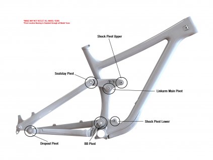dropout pivot norco range alu 2017 o