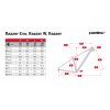 PELLS Razzer Evo 1 2024 Candy Red (Velikost L)
