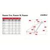 PELLS Razzer Evo 2 Silver, vel. XL